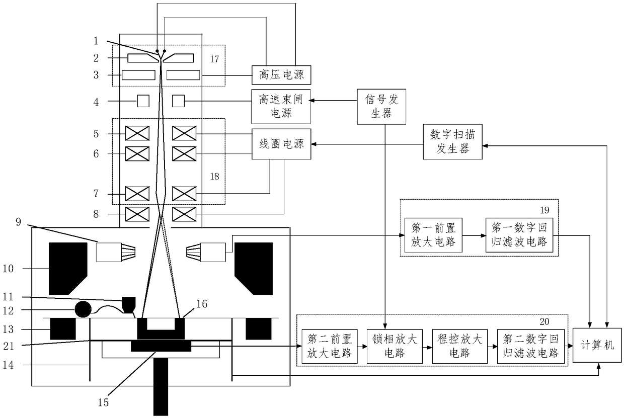 Electro-acoustic effect-based in-situ detection method and device for electron beam additive manufacturing