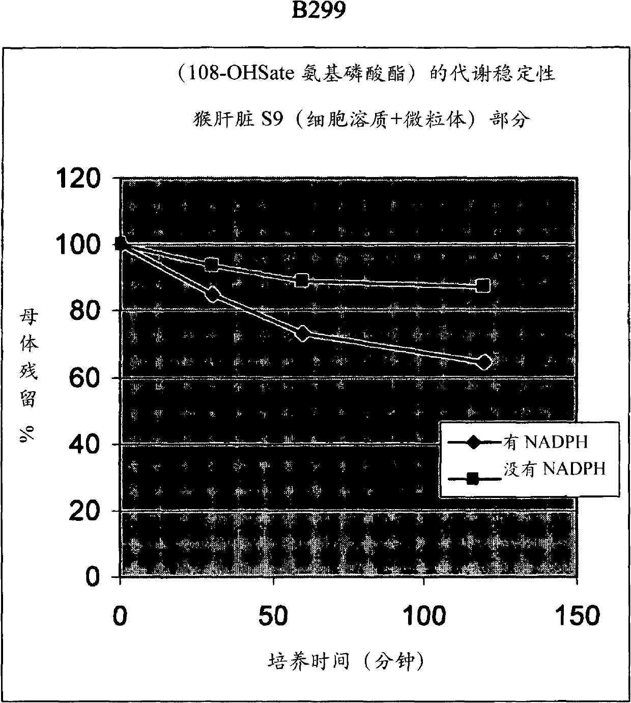 Compounds and pharmaceutical compositions for the treatment of viral infections