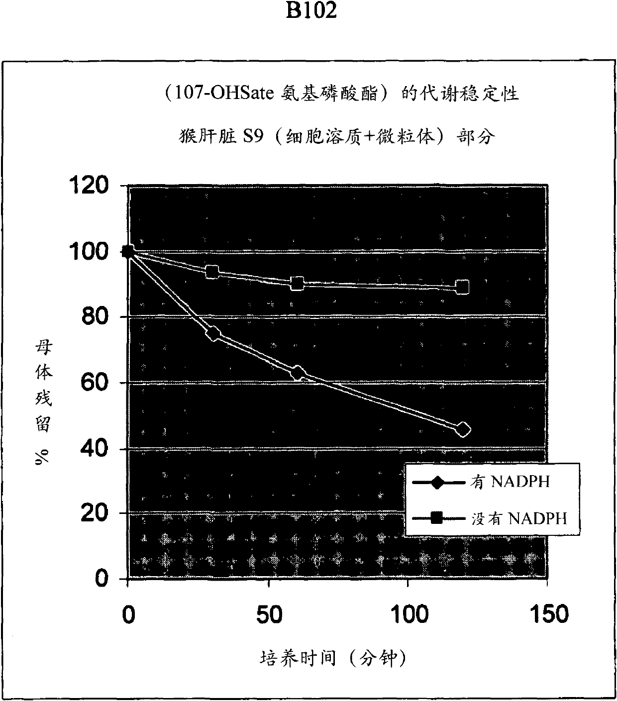 Compounds and pharmaceutical compositions for the treatment of viral infections