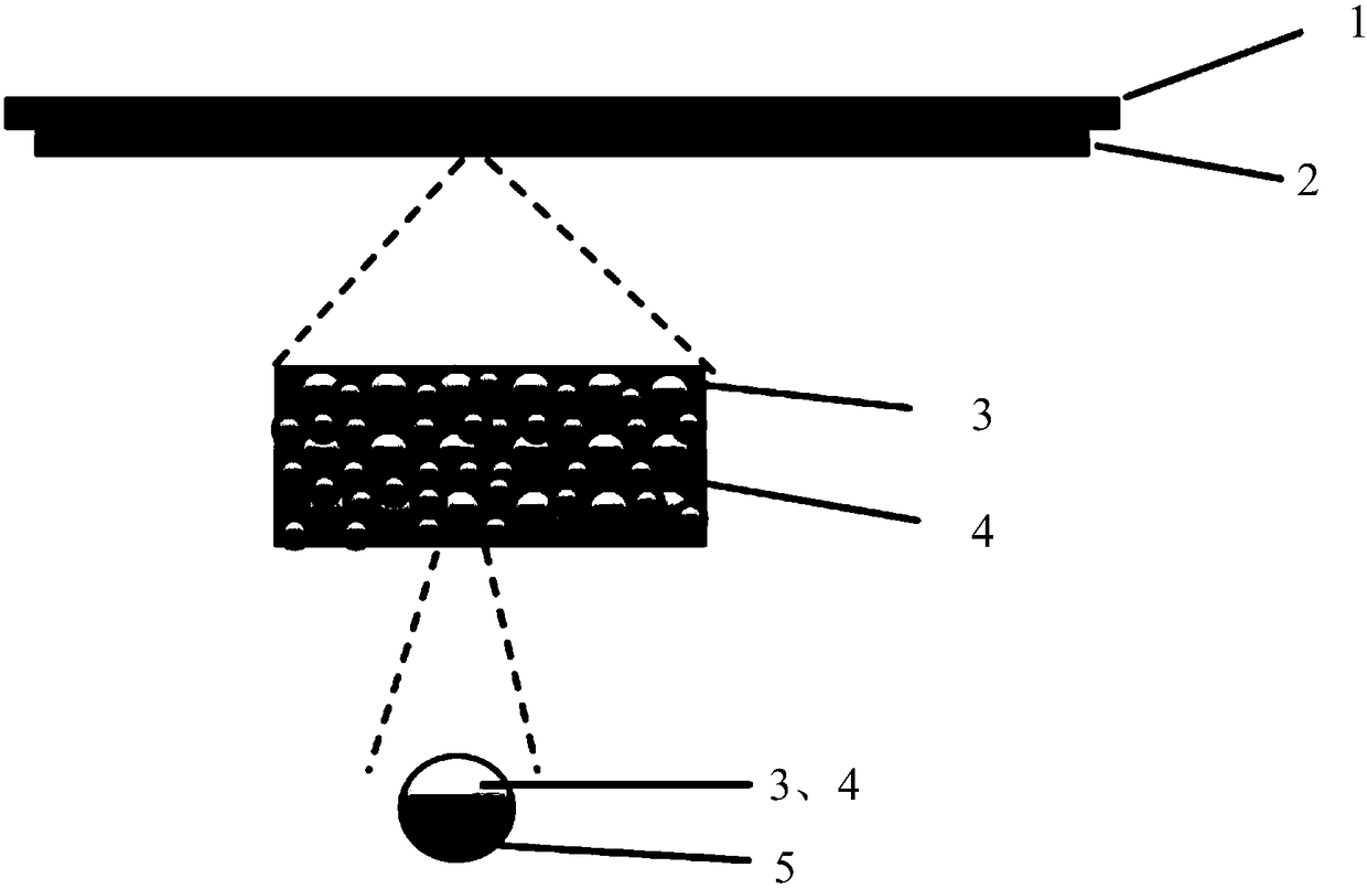 High dielectric adhesive tape and preparation method thereof