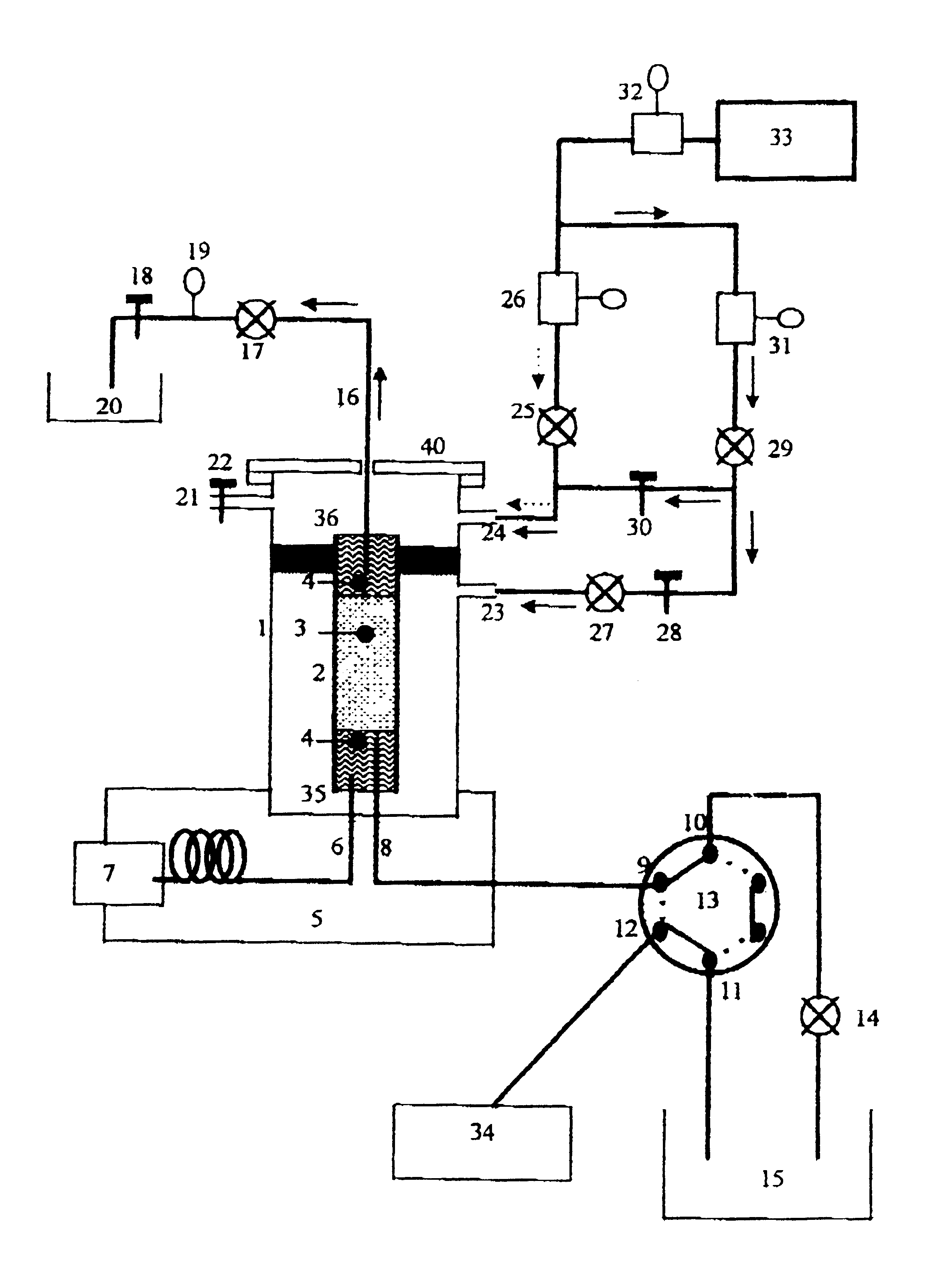 Interphase device for the direct coupling of liquid chromatography and gas chromatography