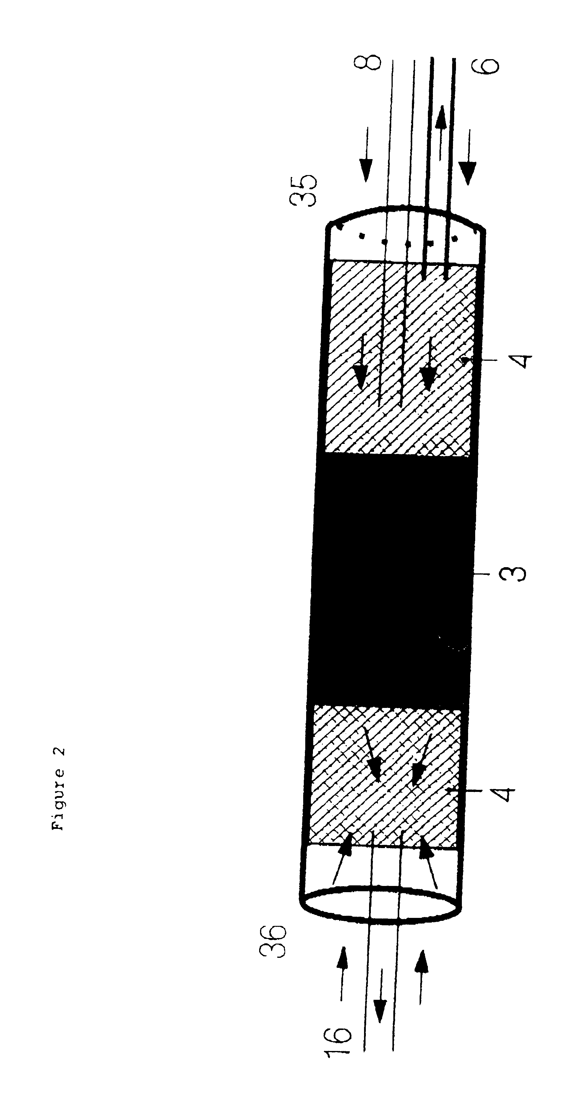 Interphase device for the direct coupling of liquid chromatography and gas chromatography