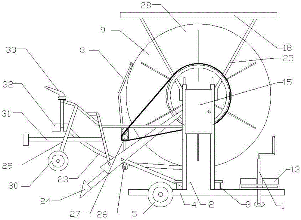 Visual reel-type irrigator of water turbine and solar motor combined drive