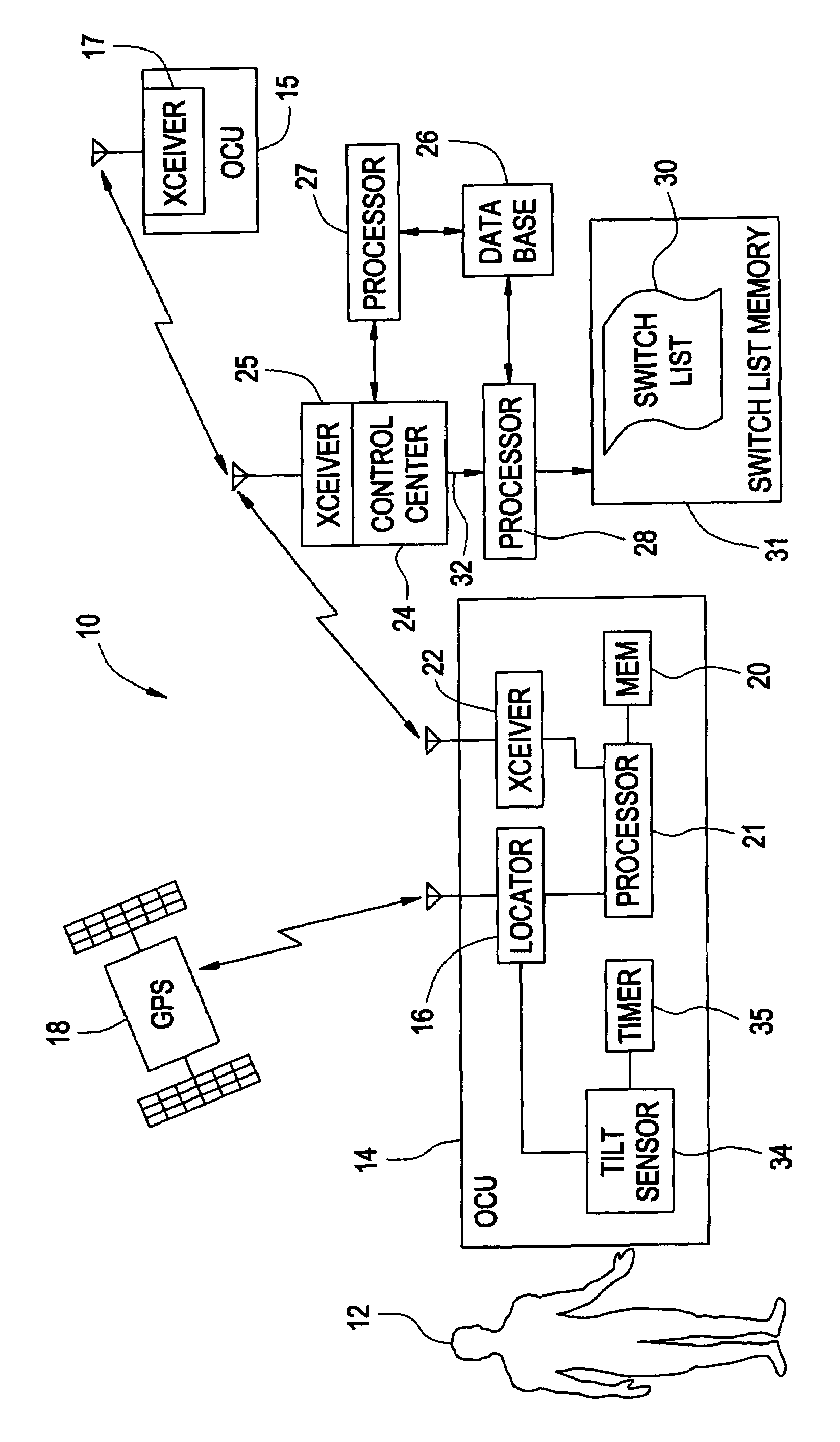 Operator location tracking for remote control rail yard switching