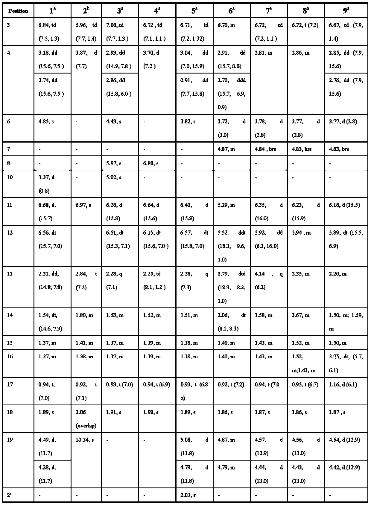 Pestalotic acid compounds with antibacterial activity and applications thereof