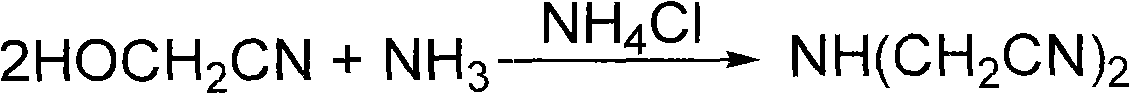 Clean production method for preparing iminodiacetonitrile by taking hydroxy acetonitrile as raw material