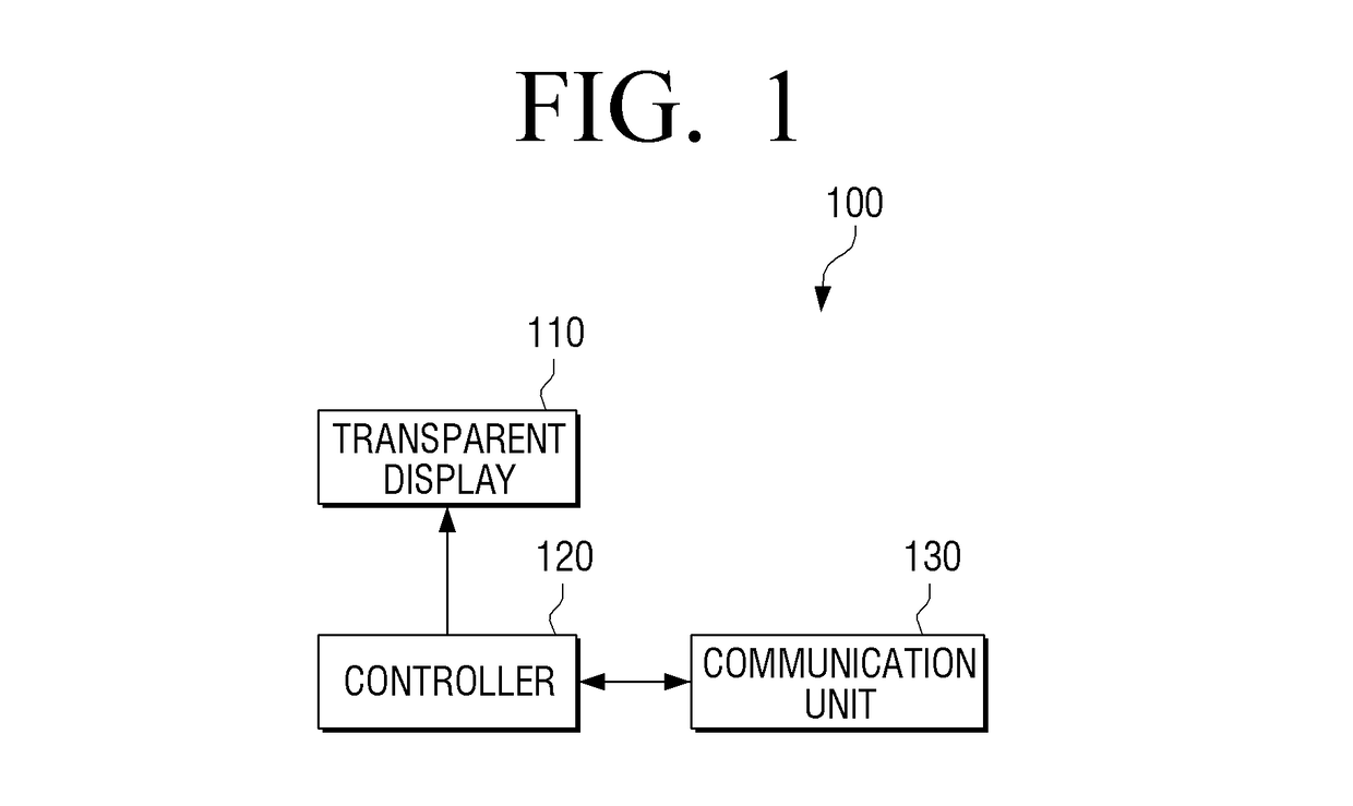 Transparent display apparatus for displaying information of danger element, and method thereof