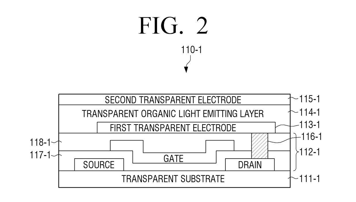 Transparent display apparatus for displaying information of danger element, and method thereof