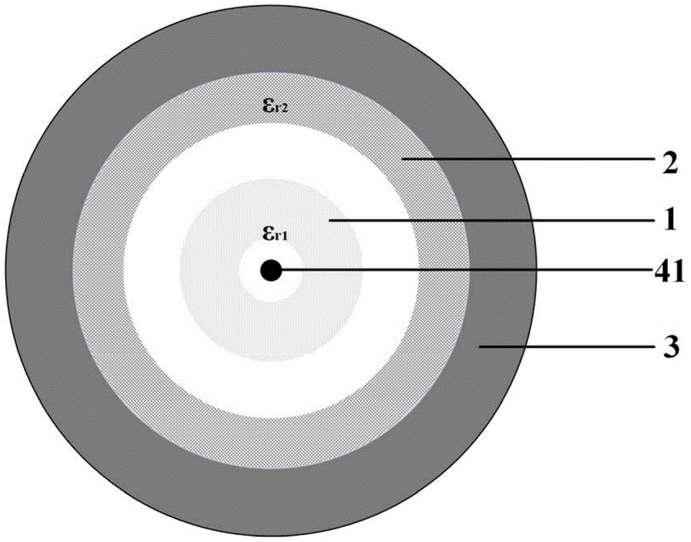 Broadband low-profile omnidirectional radiation vertical linear polarized dielectric resonating antenna