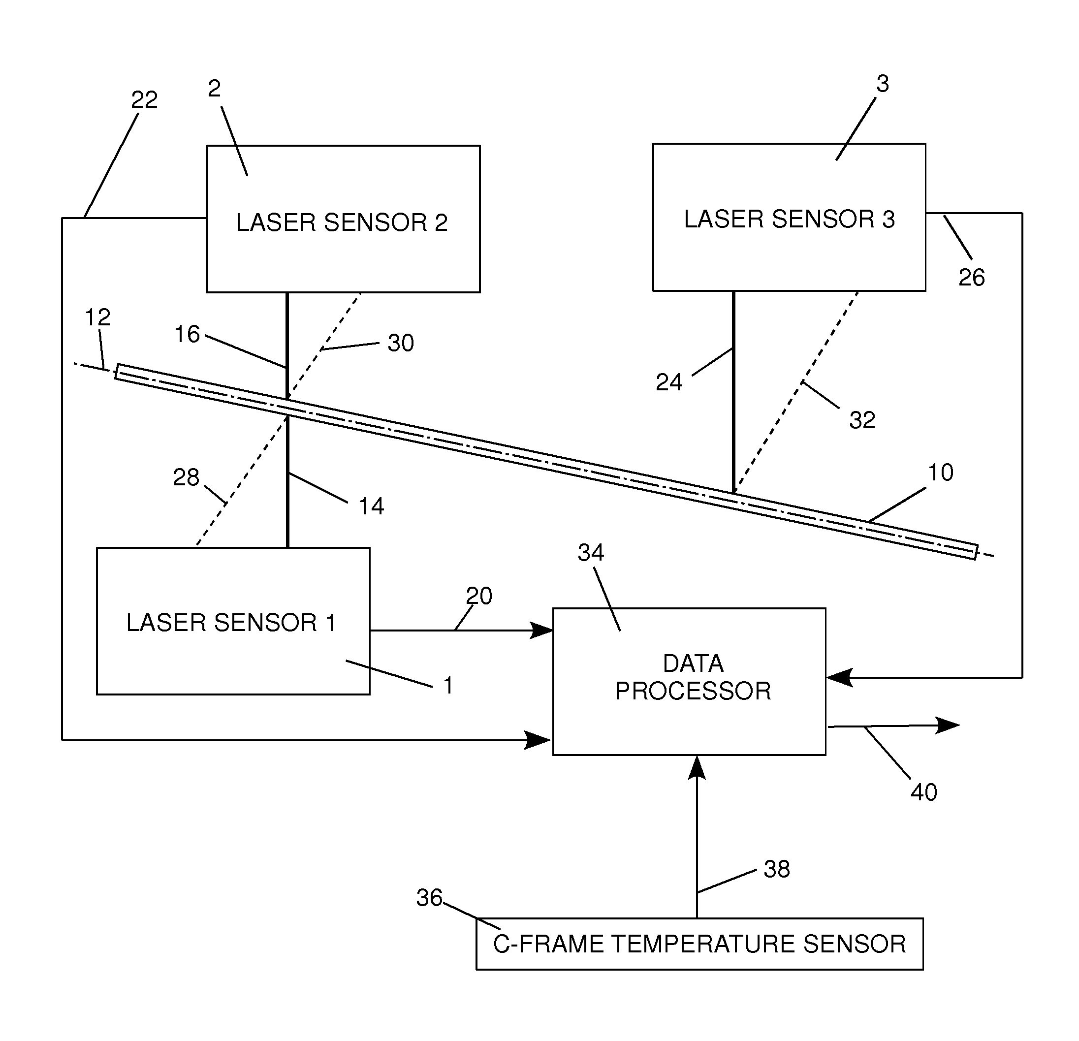 Laser thickness gauge and method including passline angle correction