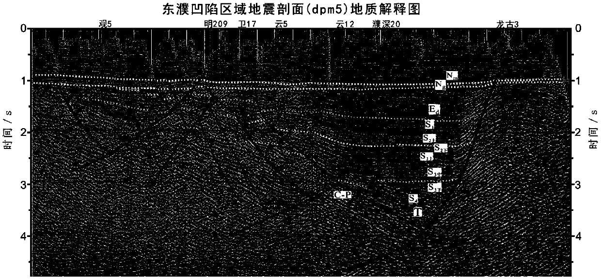 Method for evaluating favorable reservoir formation zone of ancient buried hill