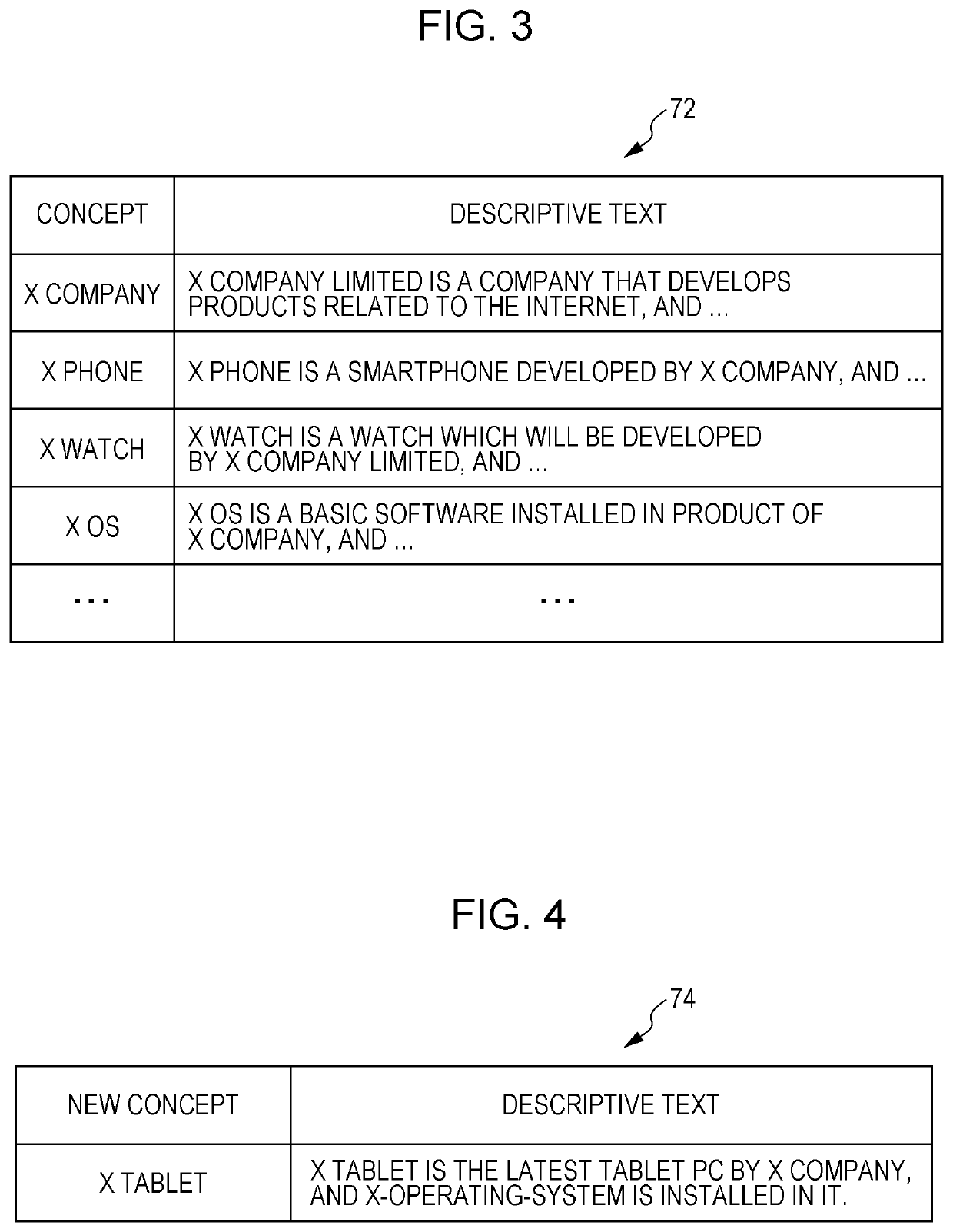 Conceptual graph processing apparatus and non-transitory computer readable medium