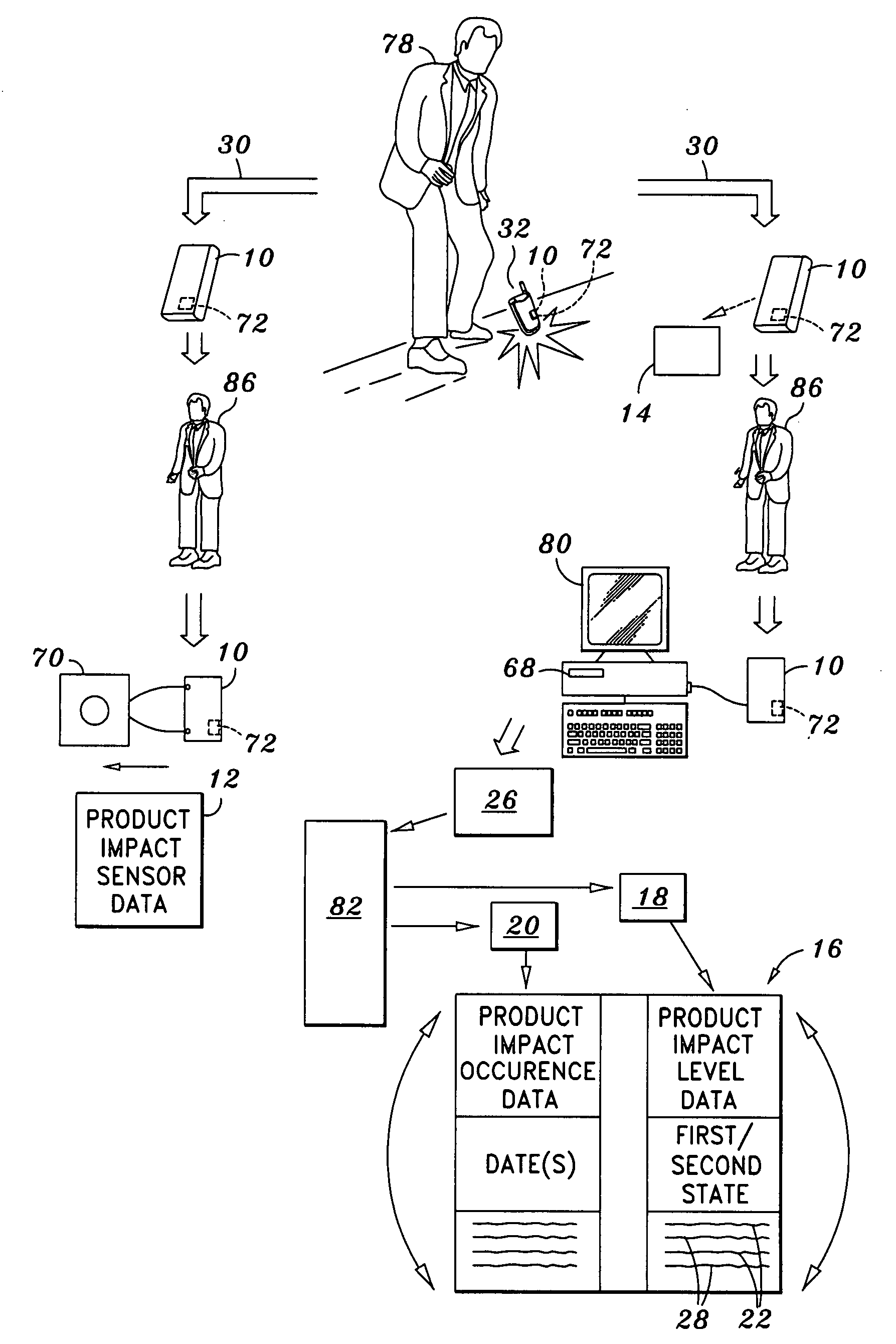 Method for auditing product damage claims utilizing shock sensor technology