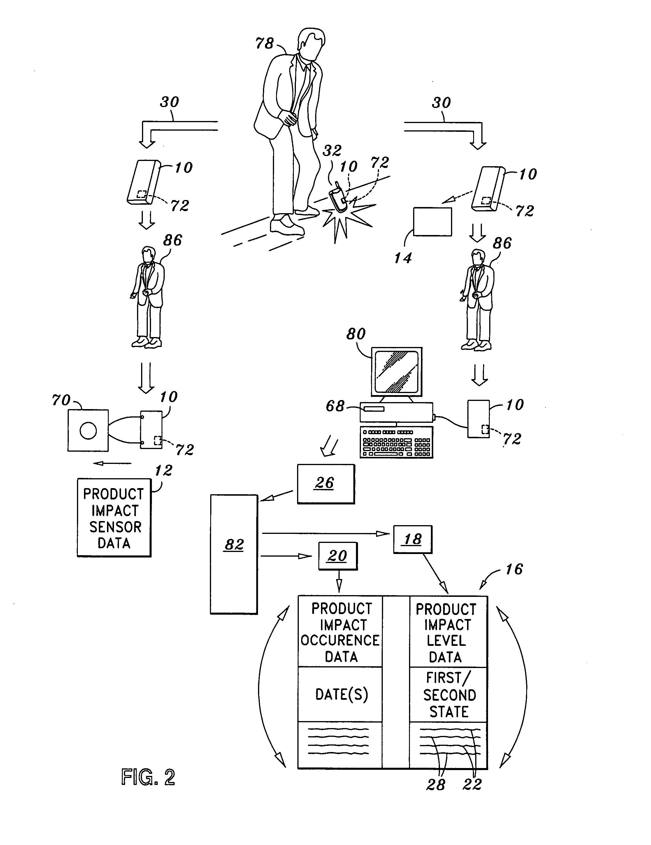 Method for auditing product damage claims utilizing shock sensor technology