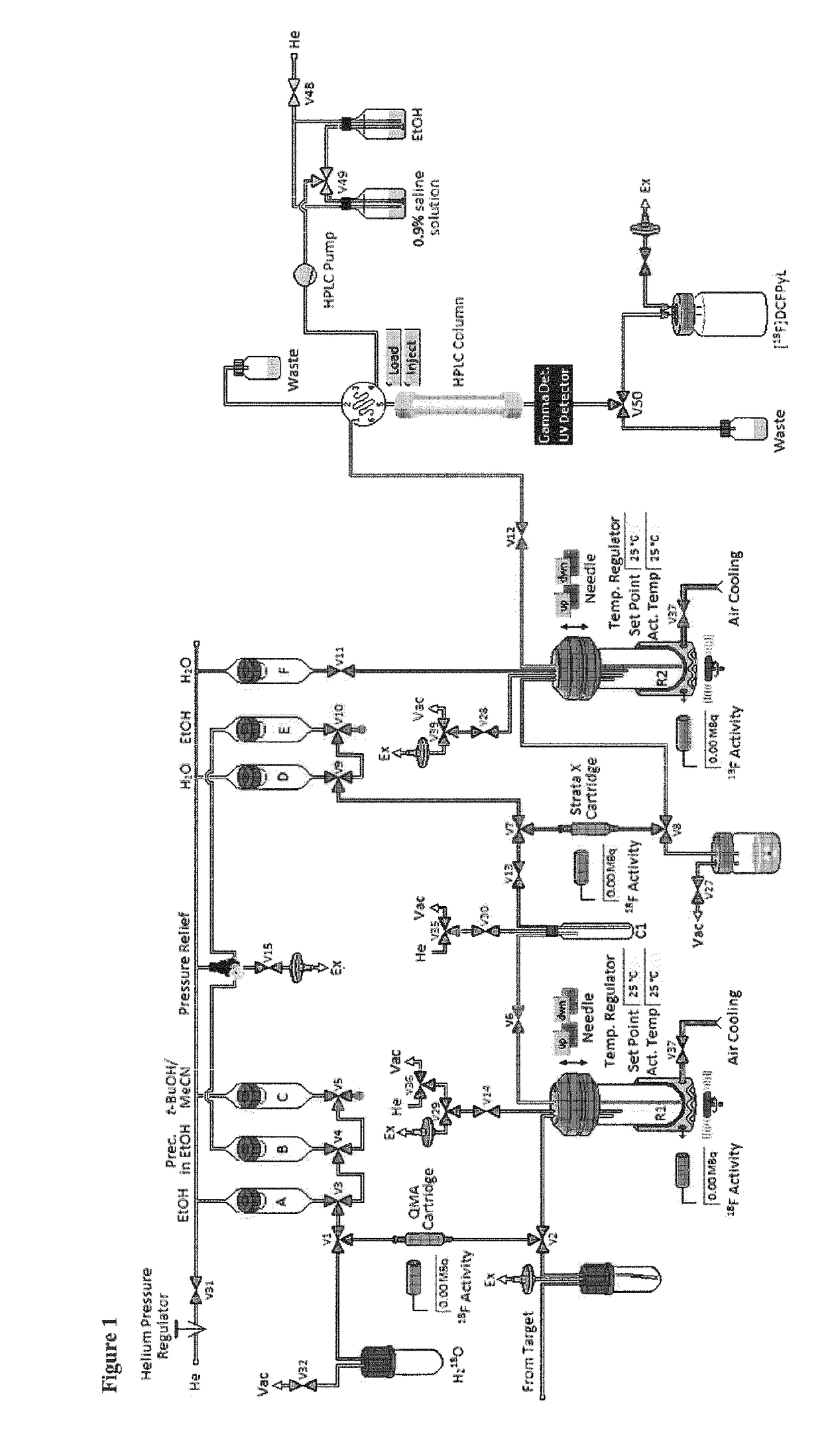 Novel method for the production of 18F-labeled active esters and their application exemplified by the preparation of a PSMA-specific PET-tracer