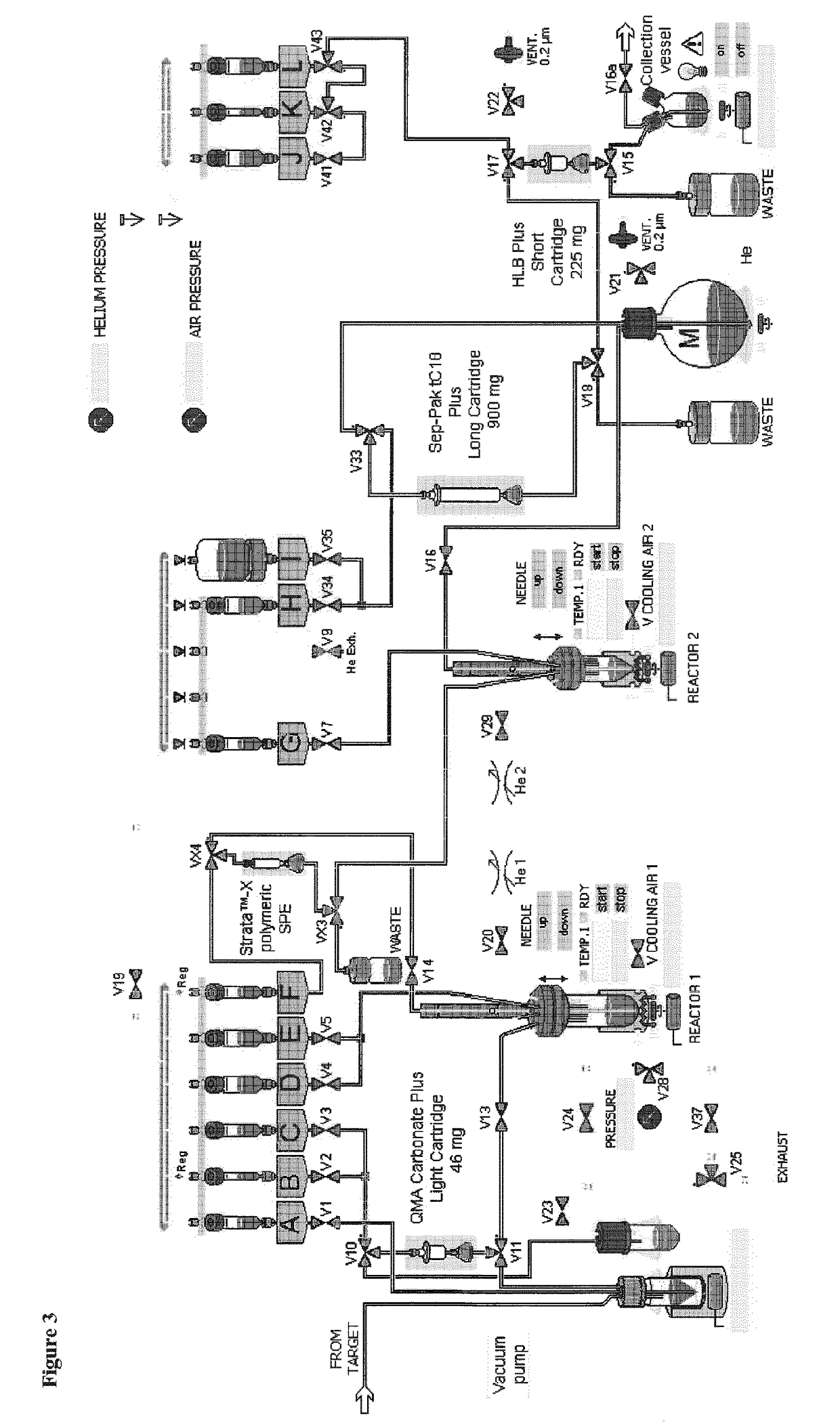 Novel method for the production of 18F-labeled active esters and their application exemplified by the preparation of a PSMA-specific PET-tracer