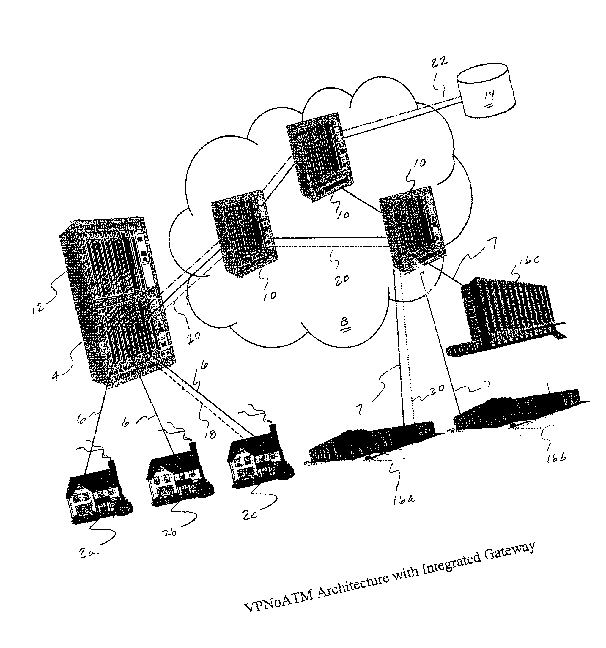 Virtual private network over asynchronous transfer mode