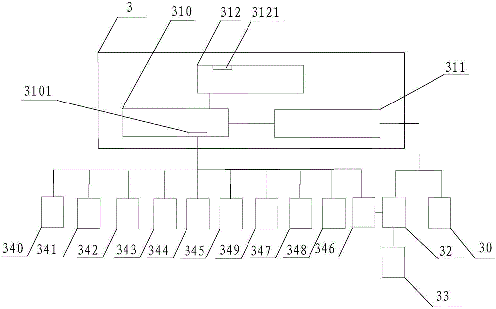 Intelligent motor and robot