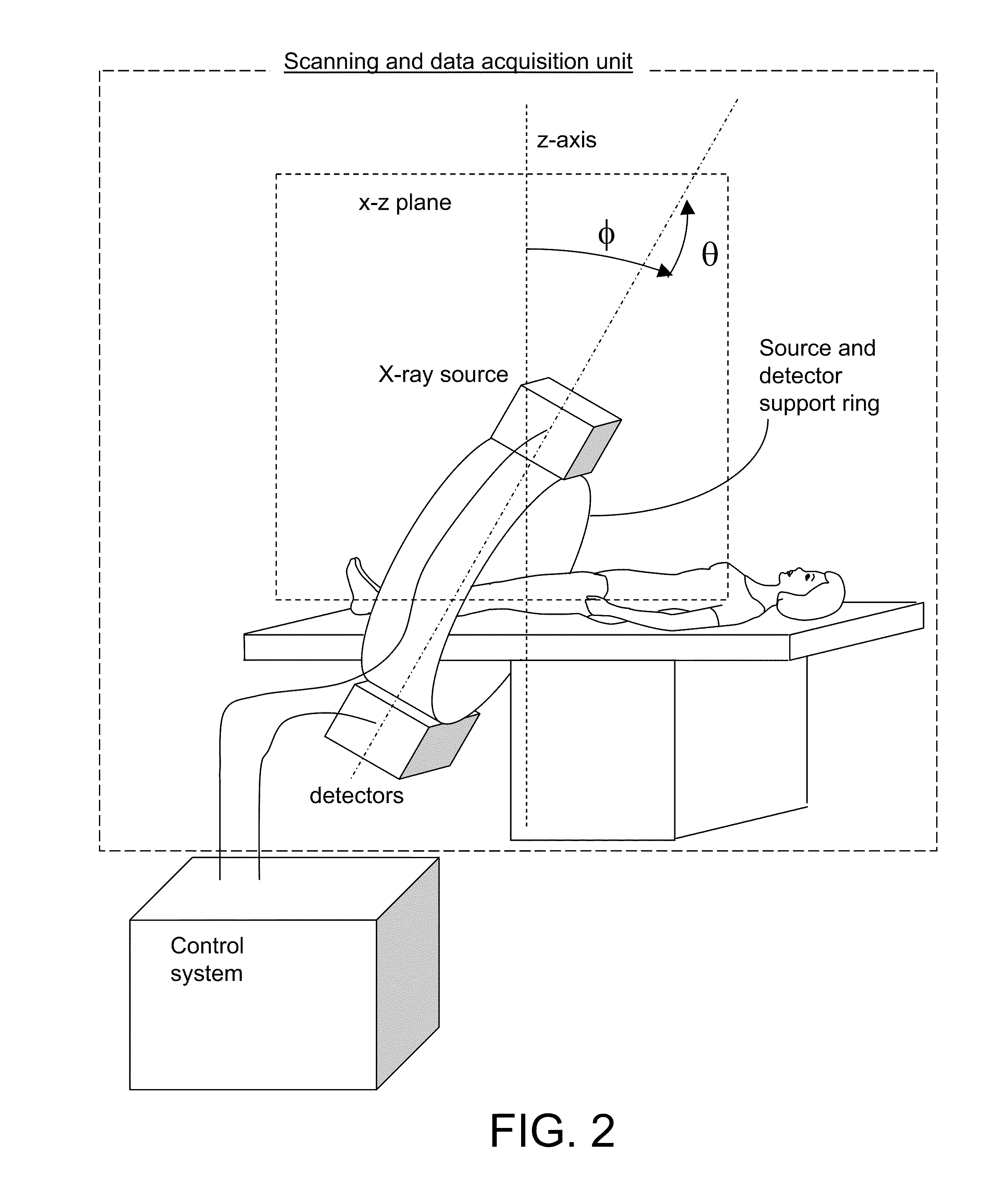 Selection of optimal views for computed tomography reconstruction