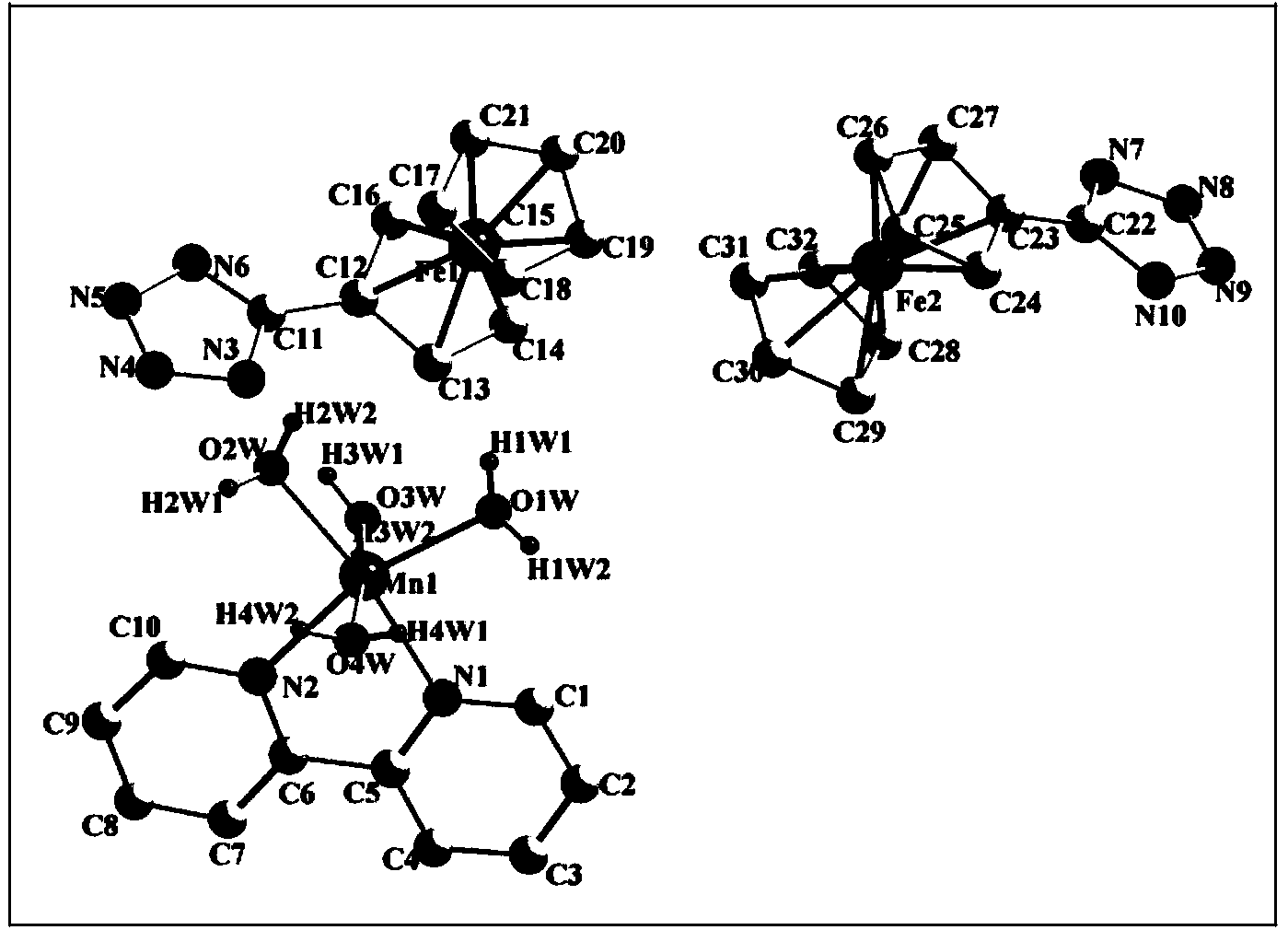 Ferrocenyl tetrazole metal complex and preparation method thereof