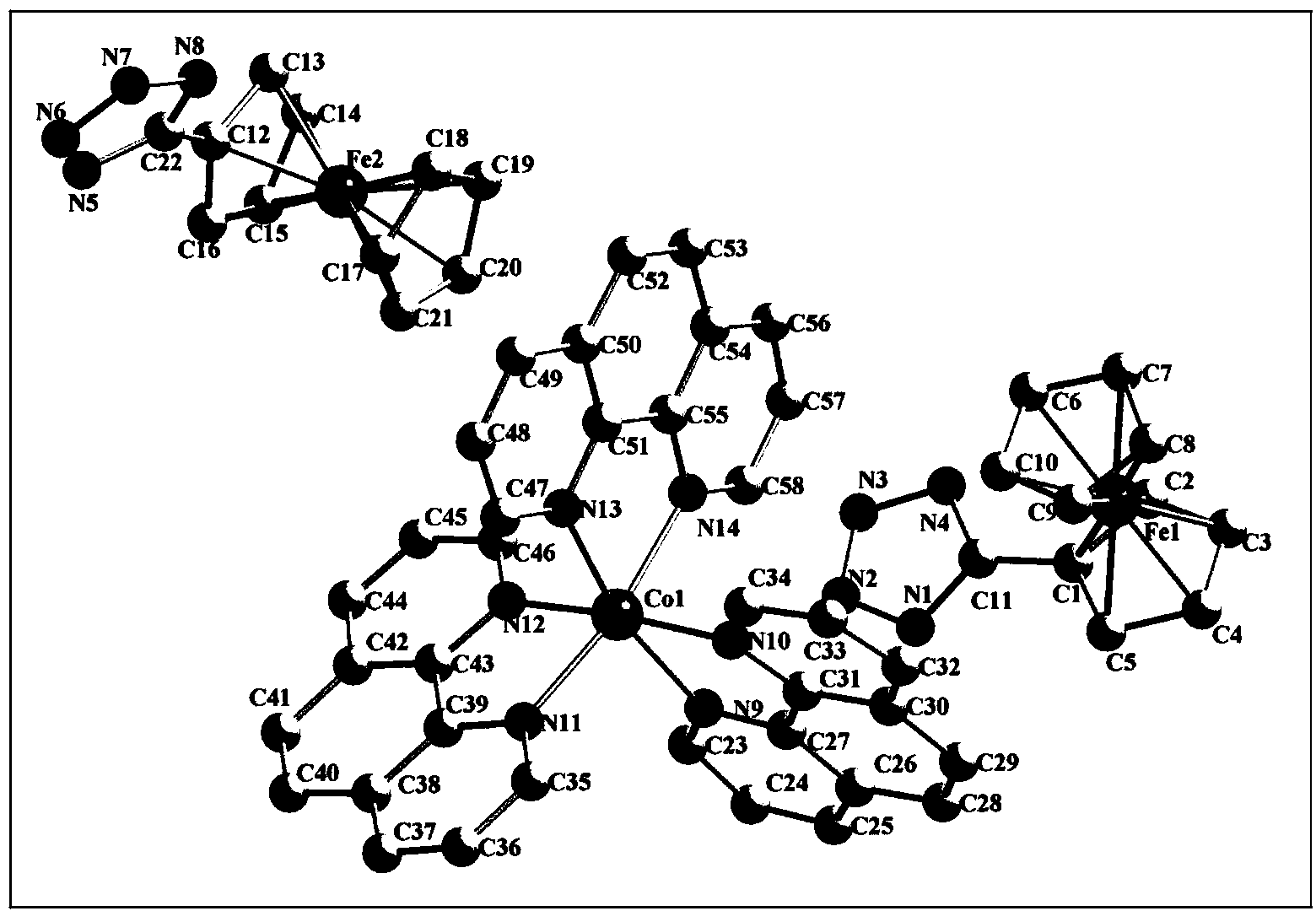 Ferrocenyl tetrazole metal complex and preparation method thereof