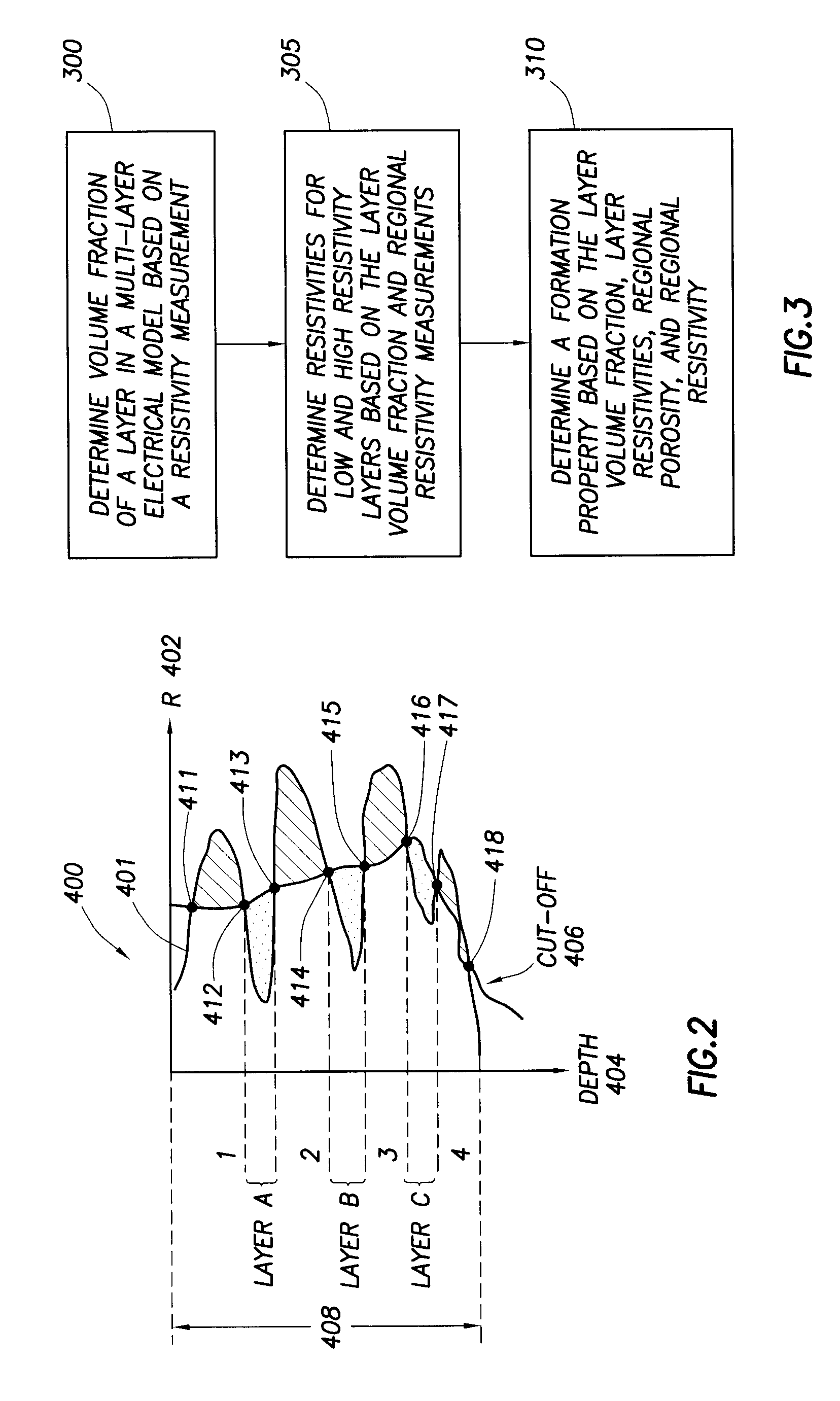 [methods and systems for resistivity anisotropy formation analysis]