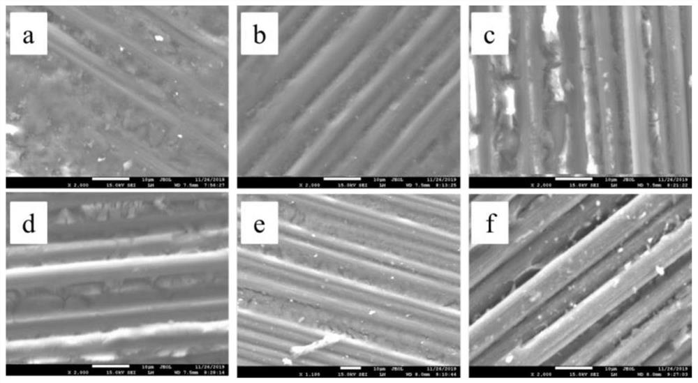 Method for improving bonding strength of low-emissivity coating and carbon fiber base material