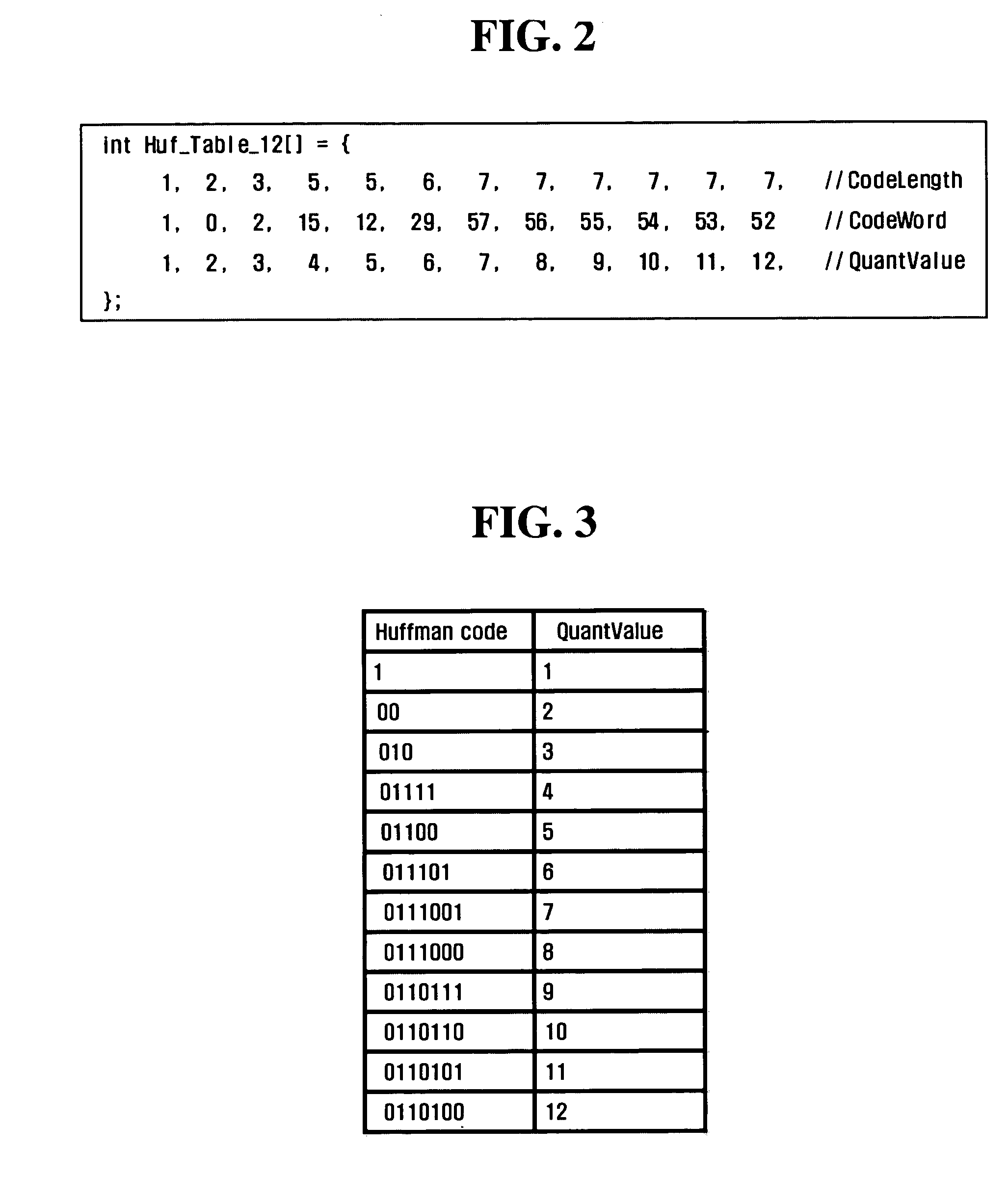 Method and apparatus for effectively decoding huffman code