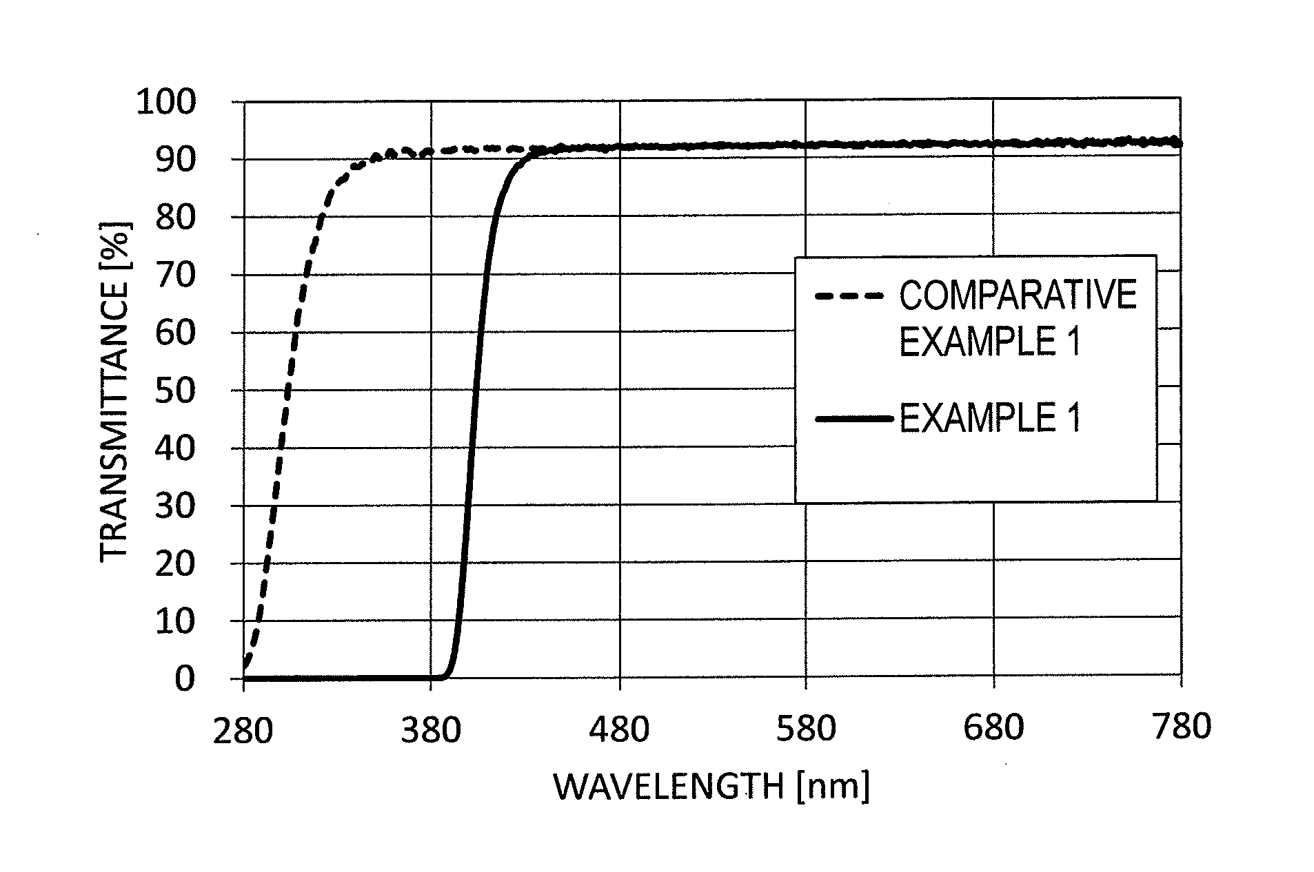 Pressure-sensitive adhesive sheet