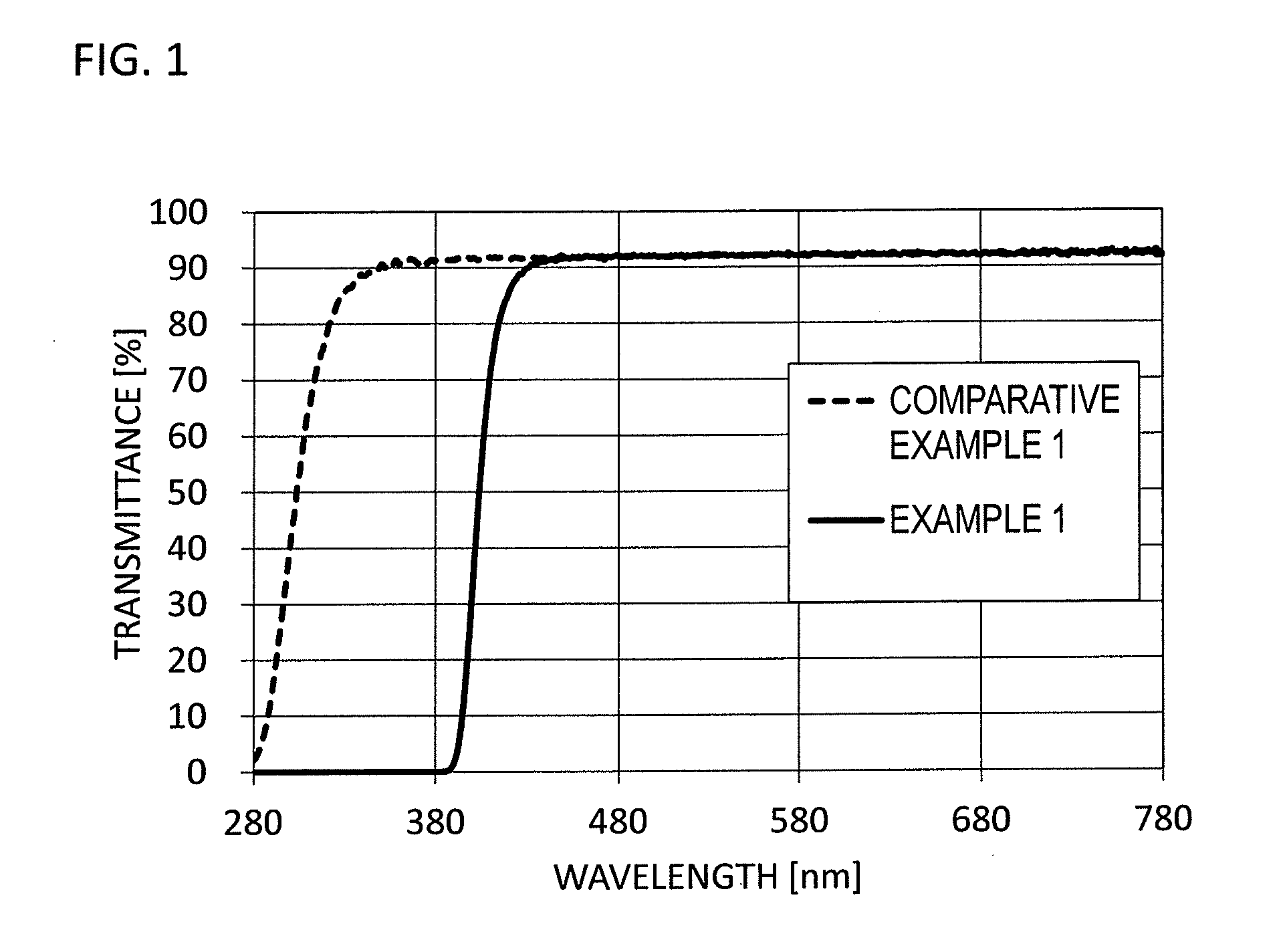 Pressure-sensitive adhesive sheet