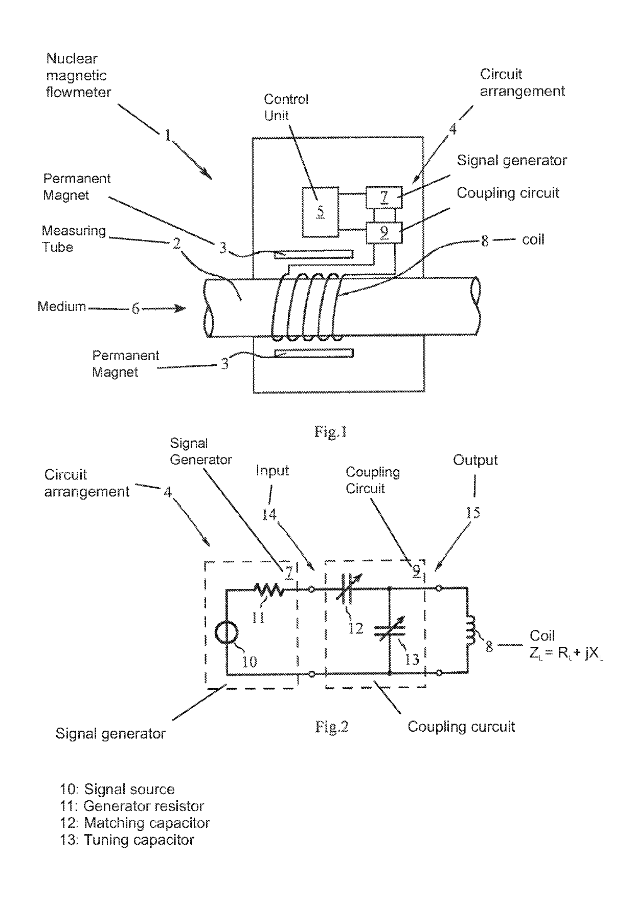 Method for determining a pulse duration <i>T</i><sub>90 </sub>of a 90° pulse in a nuclear magnetic measuring method and respective nuclear magnetic flowmeter