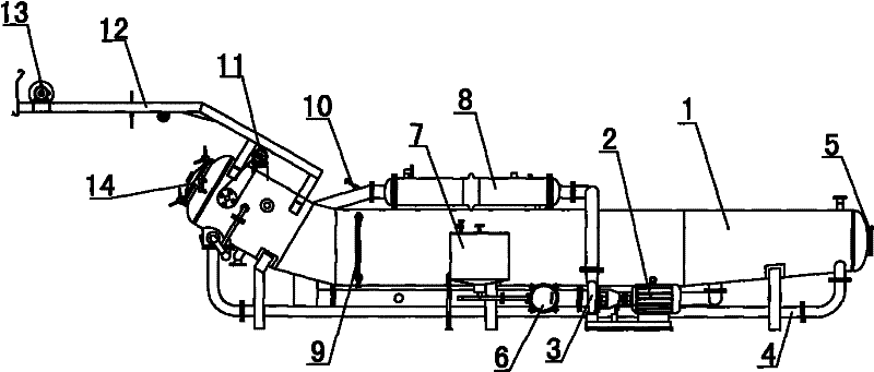 High temperature high pressure dyeing machine