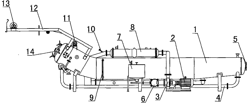 High temperature high pressure dyeing machine