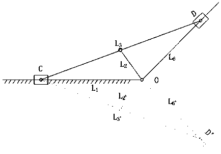 A High Precision Rotary Positioning Mechanism