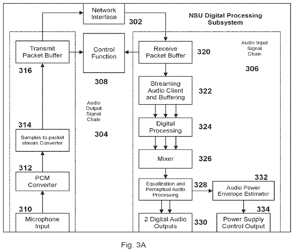 Common distribution of audio and power signals