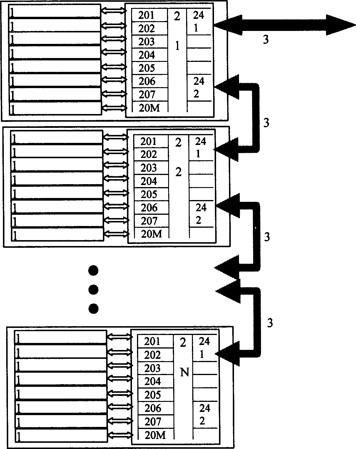 Several multiple physical quantity sensor dignal bus transmission system