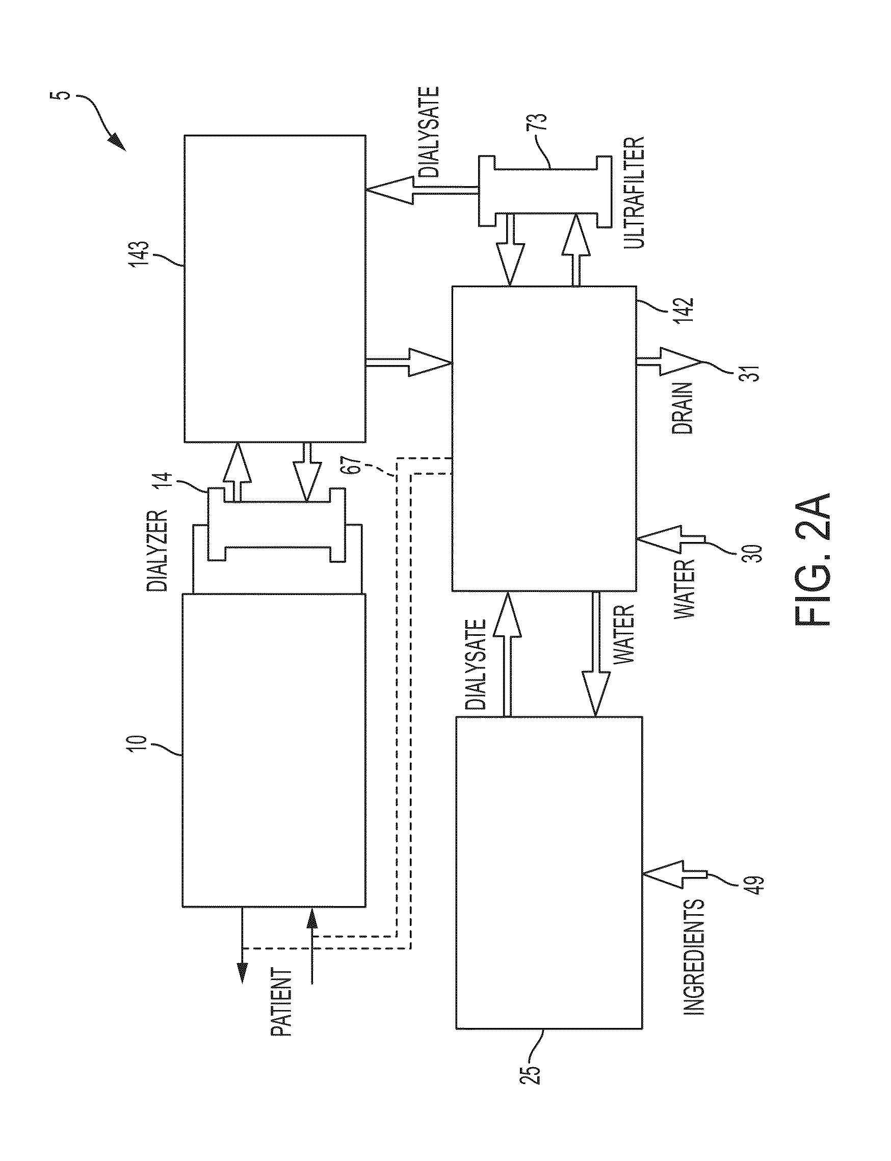 Control Systems and Methods for Blood or Fluid Handling Medical Devices