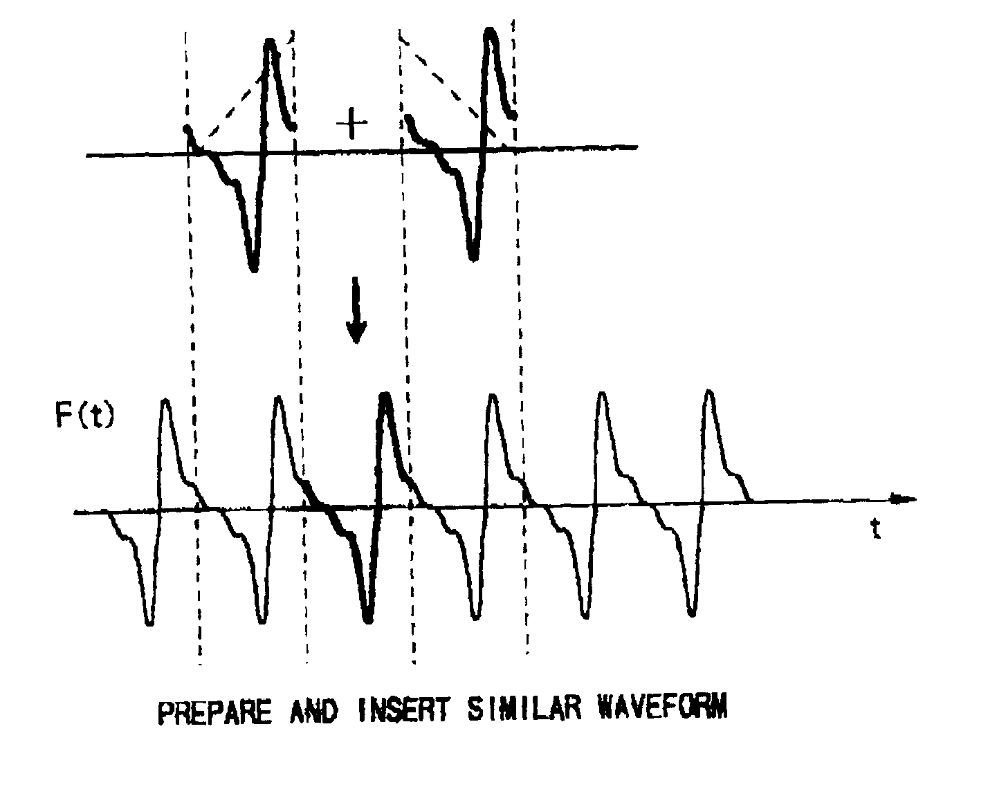 Audio signal processing method, audio signal processing apparatus, Hi-Fi video apparatus, digital video apparatus and 8 mm video apparatus