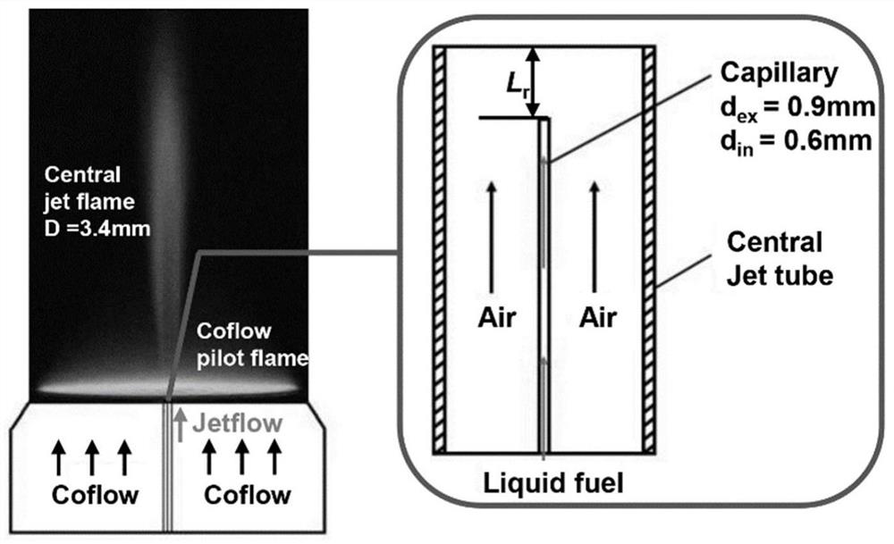 A method for characterizing thermodynamic no  <sub>x</sub> Imaging monitoring method and device for generating path