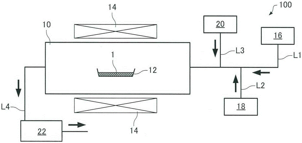 Silicon/carbon composite, silicon alloy/carbon composite, and methods for producing the same