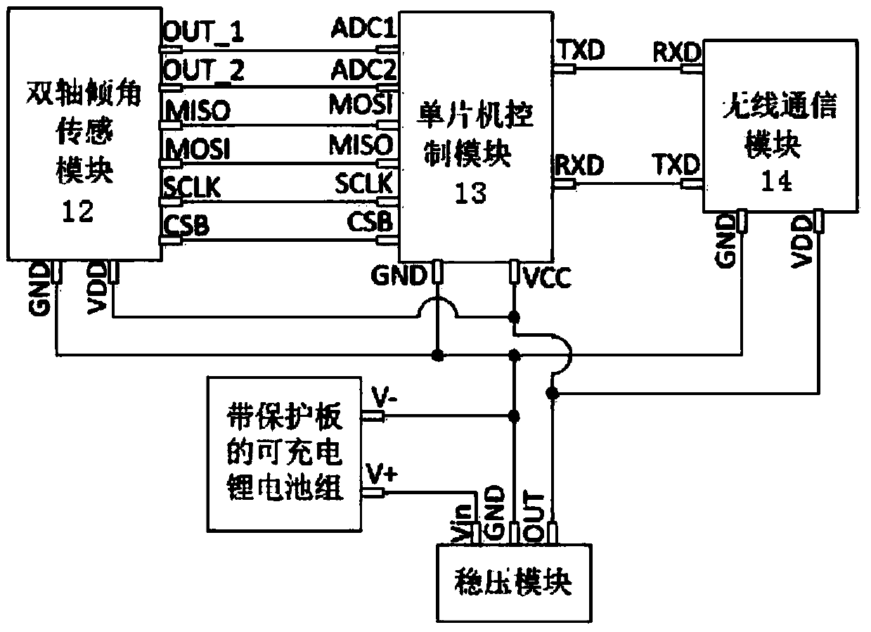 Control device and control method for coordination hoisting of crawler cranes