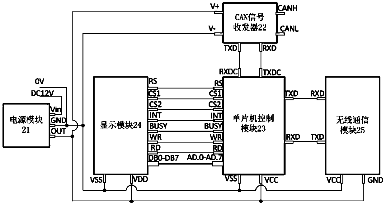 Control device and control method for coordination hoisting of crawler cranes