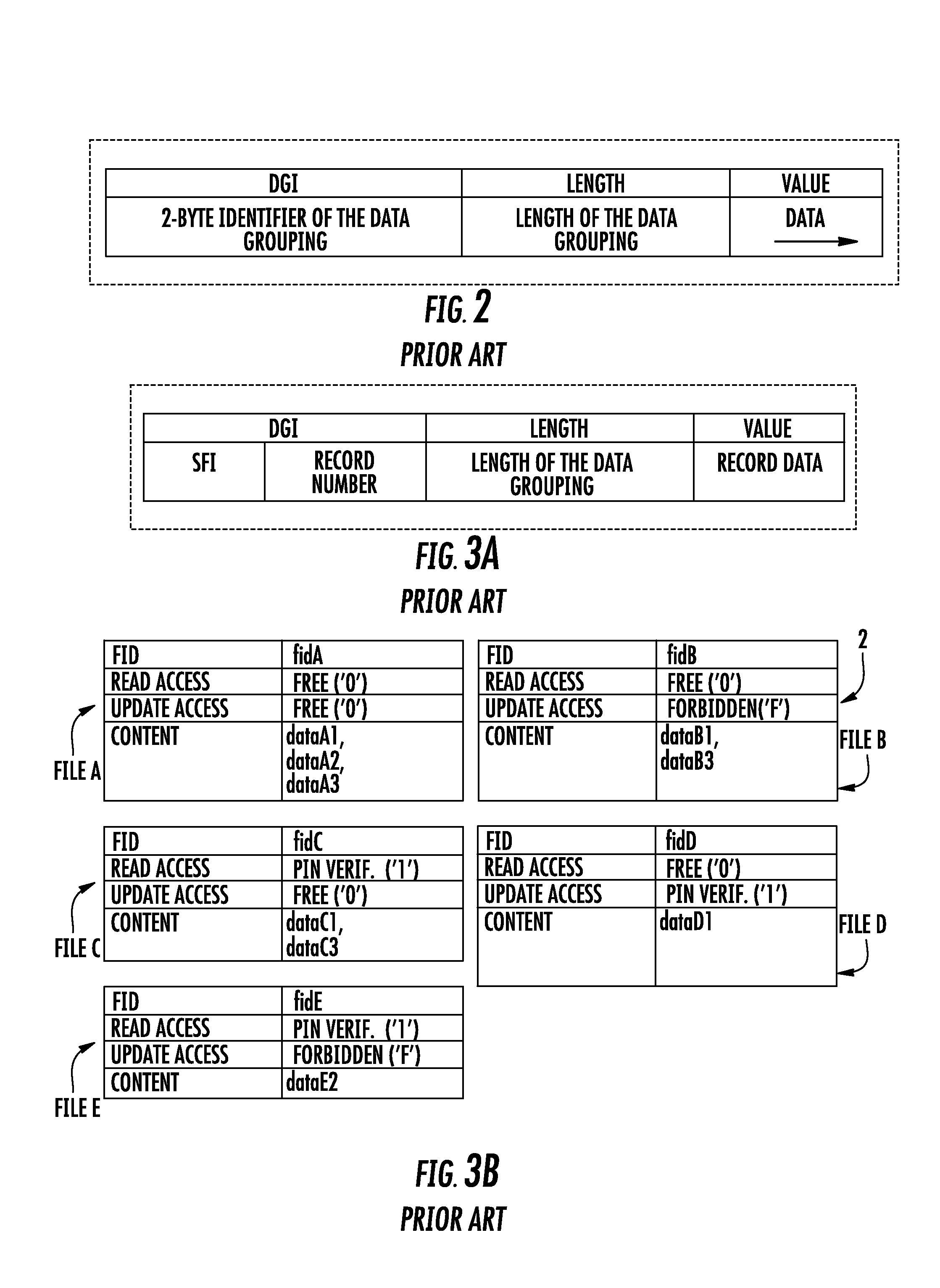 Method for configuring an IC card in order to receive personalization commands