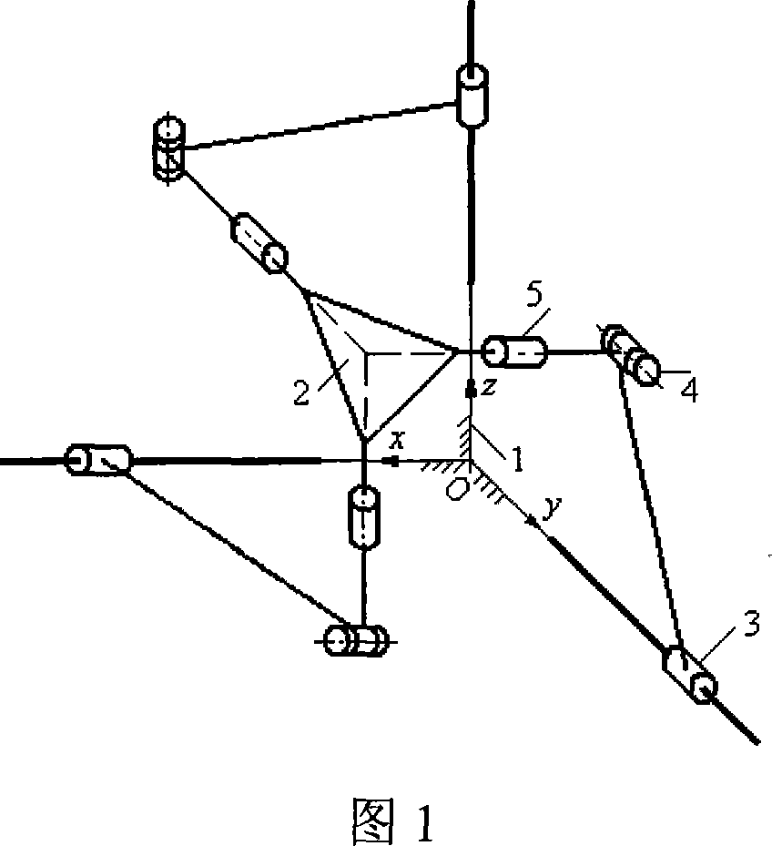 Non-singular completely isotropic space mobile parallel mechanism