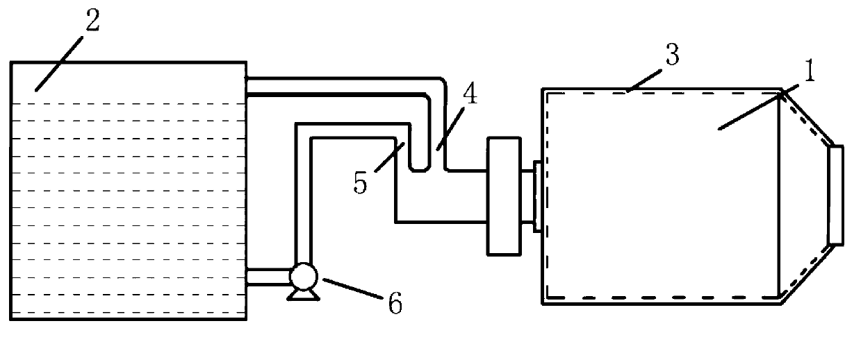 Improved cooling system of bowl mill and improved cooling method