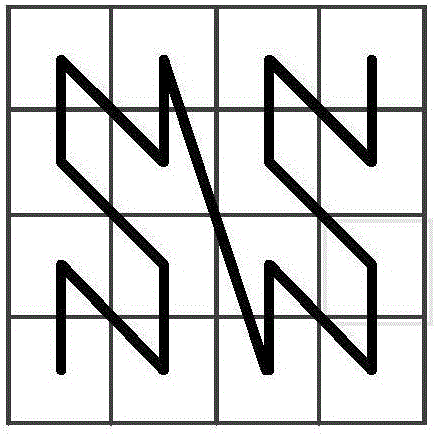 Spatial-contiguity-considered vector space data coding method