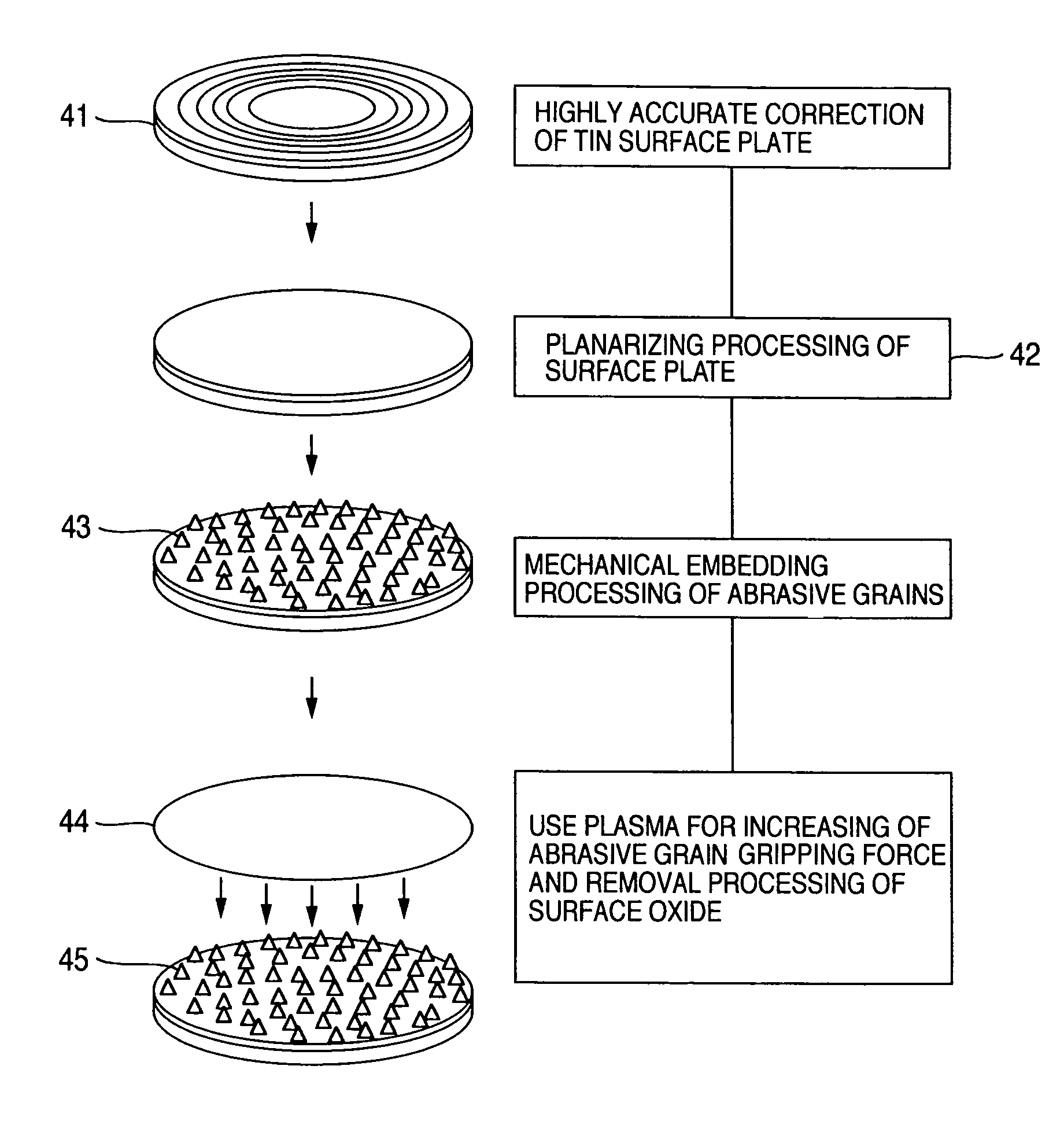 Lapping tool and method for manufacturing the same