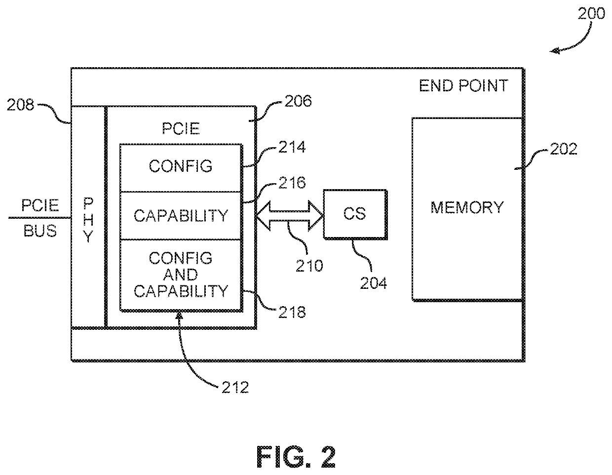 Safe handling of link errors in a peripheral component interconnect express (PCIE) device