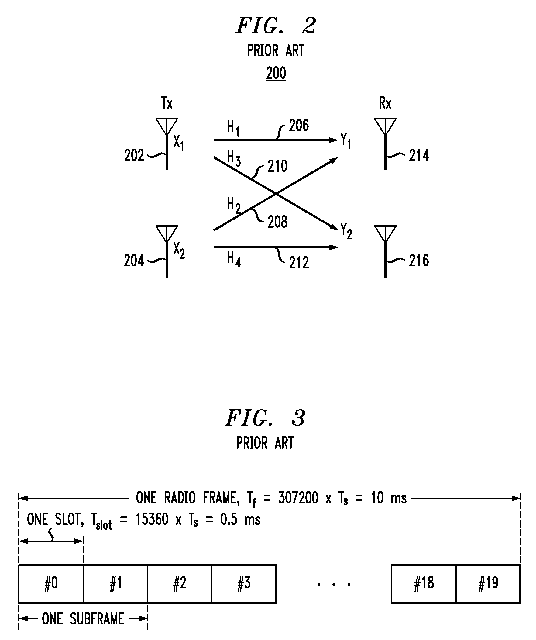 Receiver and method for estimating a plurality of estimated transfer functions corresponding to wireless channels in a multiple-input system