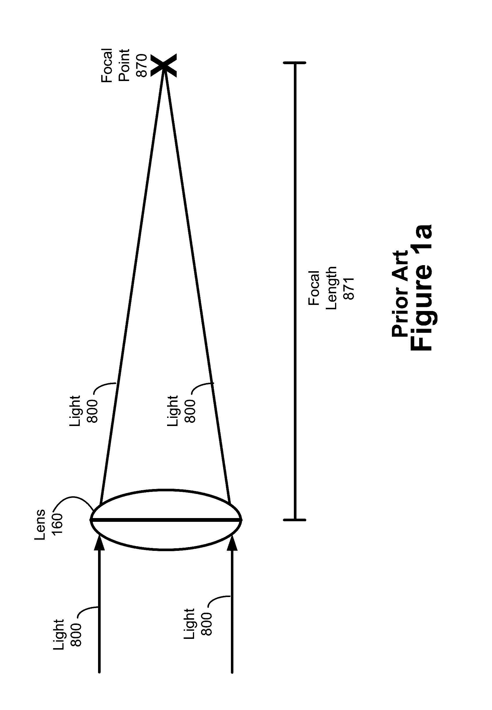 System, apparatus, and method for displaying an image using focal modulation